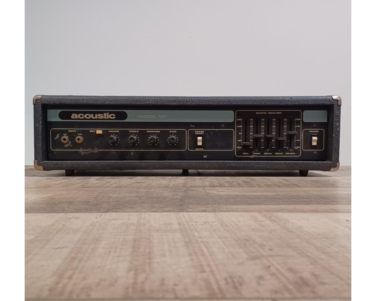 ACOUSTIC CONTROL CORP 120